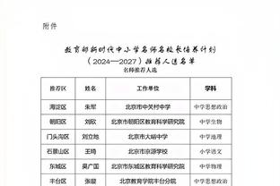 亚运男足名单出炉：戴伟浚、朱辰杰入选，超龄球员刘洋、谭龙、高天意在列